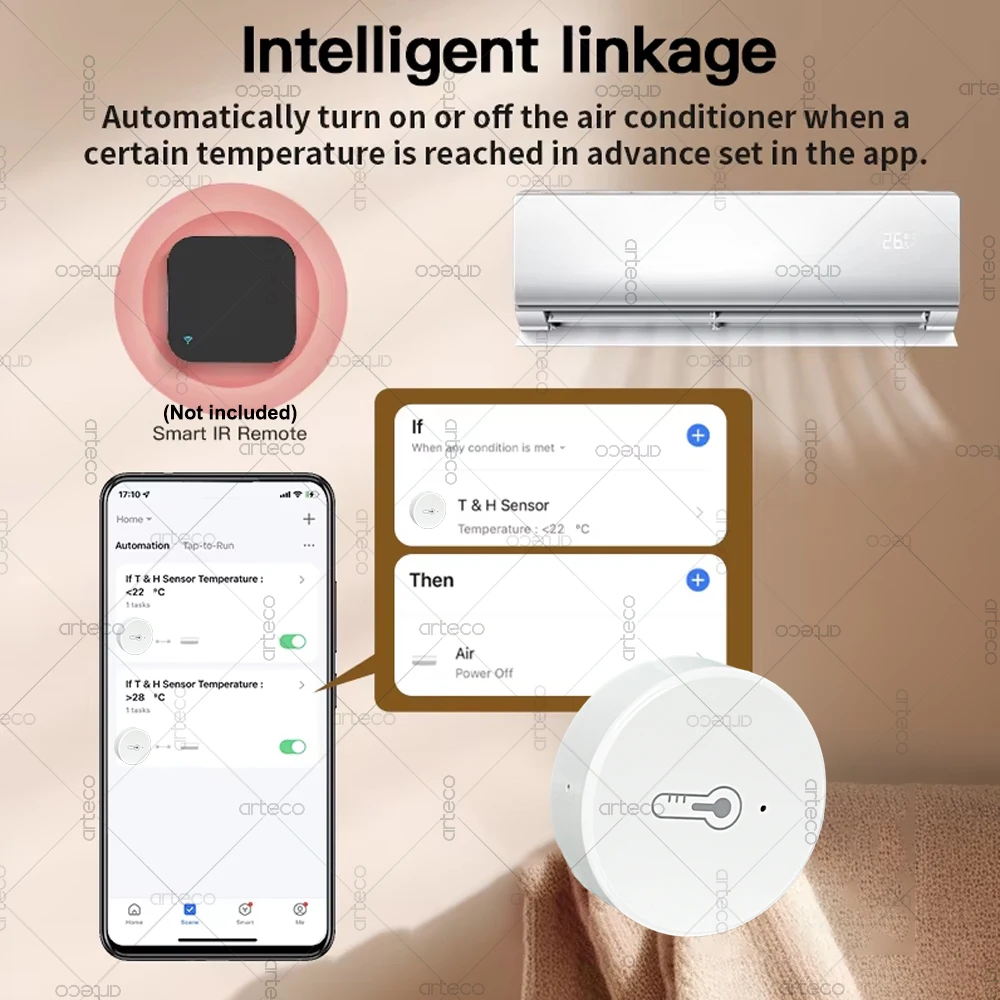 Zigbee 3.0 Temperature And Humidity Sensor Remote Monitor By Smart Life APP Battery Powered Works With Alexa Google Home Z2M