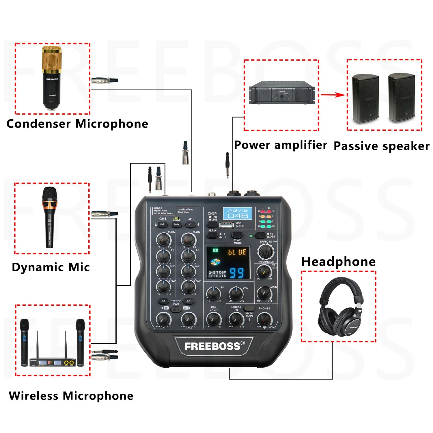 Freeboss 4 Kanaals Mini Mixing Console 24Bit 192 KHz Audio Mixer 99 DSP Effecten Bluetooth PC spelen USB Record 48 V Power AG-AS04B