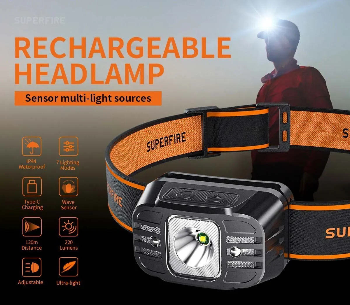 SUPERFIRE Mini LED USB C Wiederaufladbare High Power Mini Kopf Lampe Licht Sensor Scheinwerfer Front Licht Für Arbeiten Angeln Scheinwerfer – Detail 11