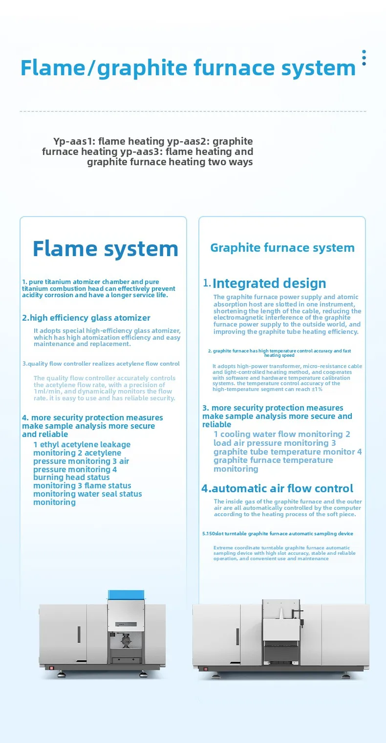Atomic Absorption Spectrometer Automatic Intelligent Flame Graphite Furnace Integrated Atomic Absorption Spectrophotometer