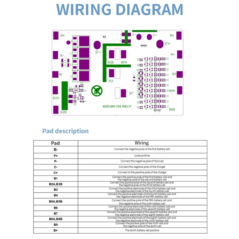 Placa de proteção da bateria do Li-íon, bateria 18650, 10S, 36V, 10A, 15A