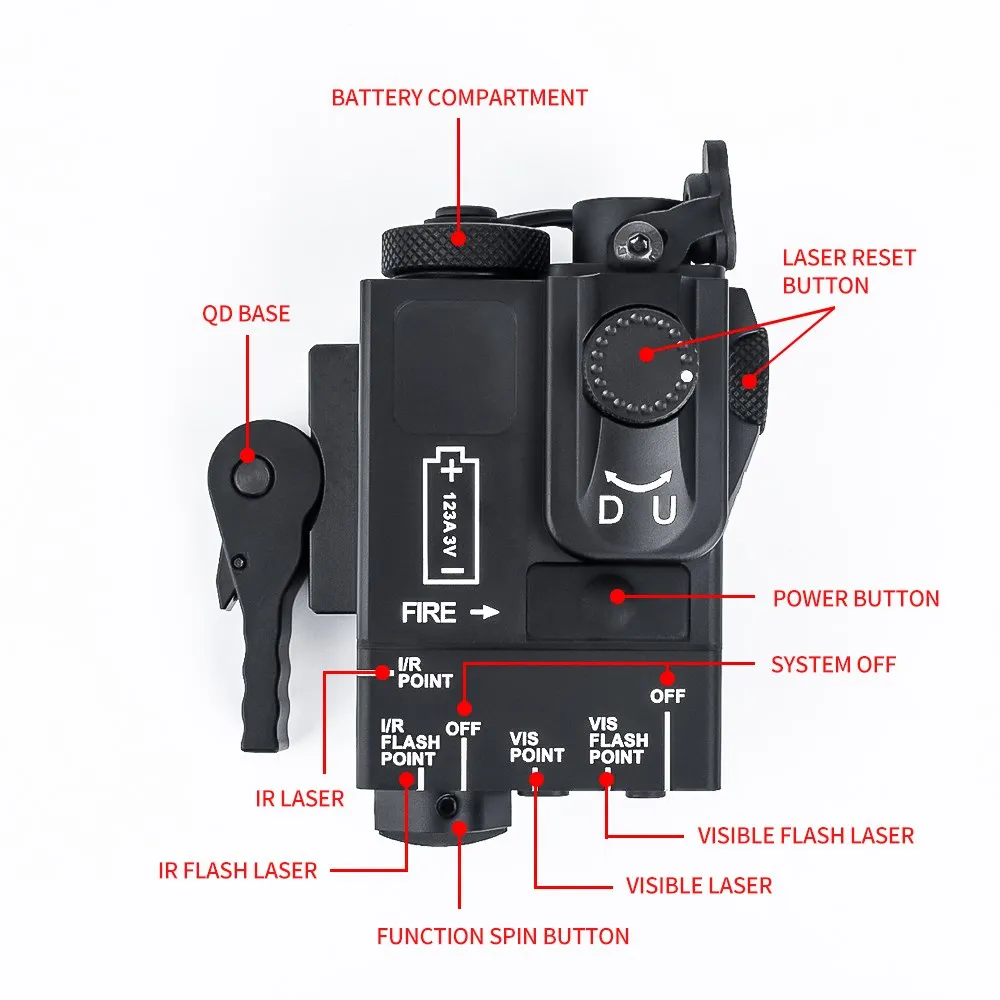 Wadsn MINI DBAL-A2 Red Green Blue Dot Laser Tactical Metal dbal-a2 OutdoorHunting Flashlight IR Aiming Scout Light Fit 20MM Rail