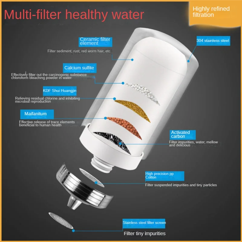 Exquisite-Water Purifier Silver Stainless Steel Kitchen Faucets Remove Water Pollutants Water  Filter