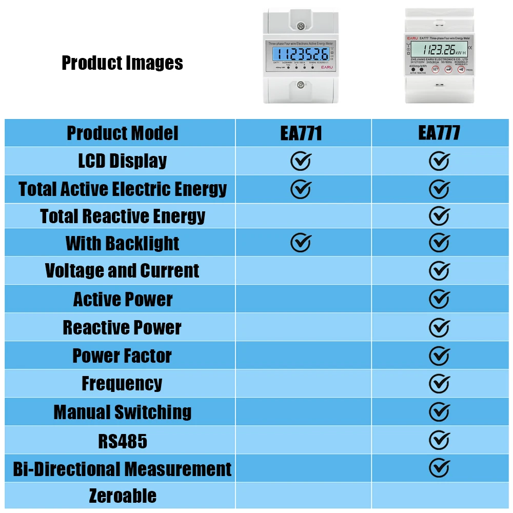 4P 3 Phase 4 Wires BI-Direction Measuring Energy Meter Electricity Usage Meter Din Rail AC 3*230/400V LCD Multifunction Display