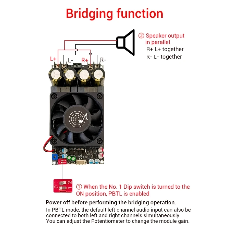 Professional  Amplifier Module 2.1CH TPA3255 Chipset Imported JRC2068 for Home Sound Systemsfor Subwoofer Speaker