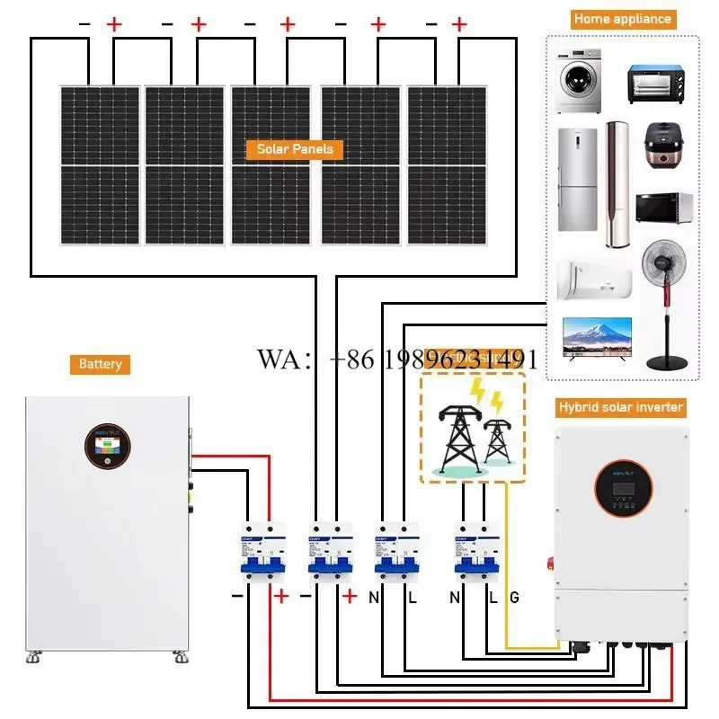 Solar System Off Grid 5KW 10KW 20KW 25KW 30KW Solar Power System Commercial Industrial Home for Sale