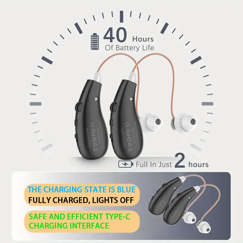 2pcs USB Rechargeable Ear Protectors - Enhanced Voice Clarity Headphones with Tangle-Free Cable, Volume Control