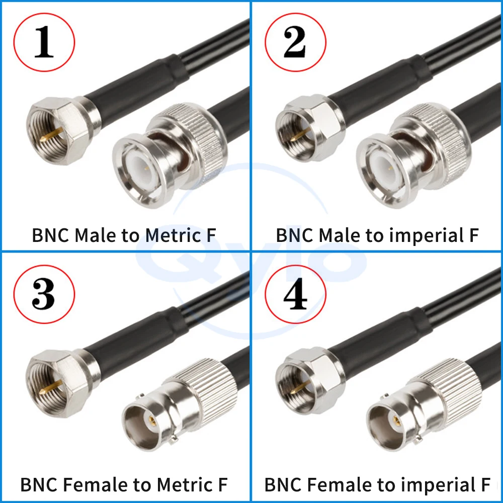 Rf Monitoring Cable…