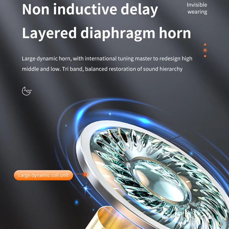 Рисунок 2 - Оригинальные беспроводные наушники SONY X55