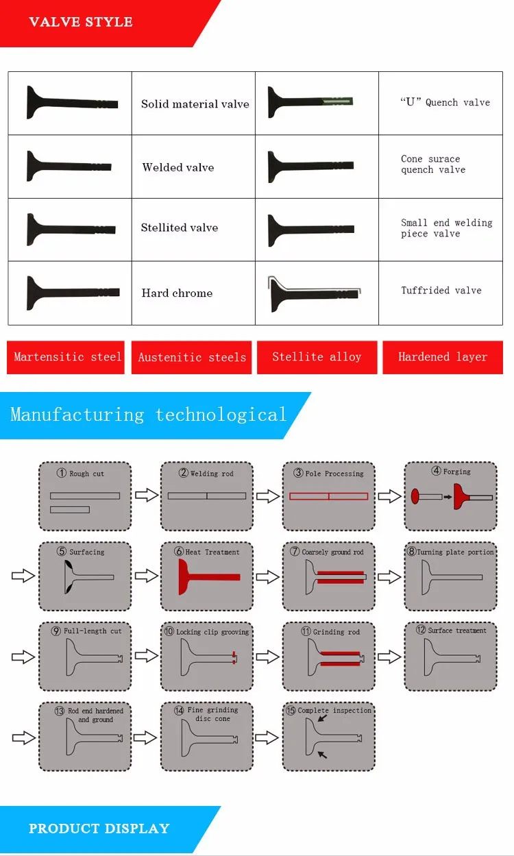 Pour clé Seadoo 260hp