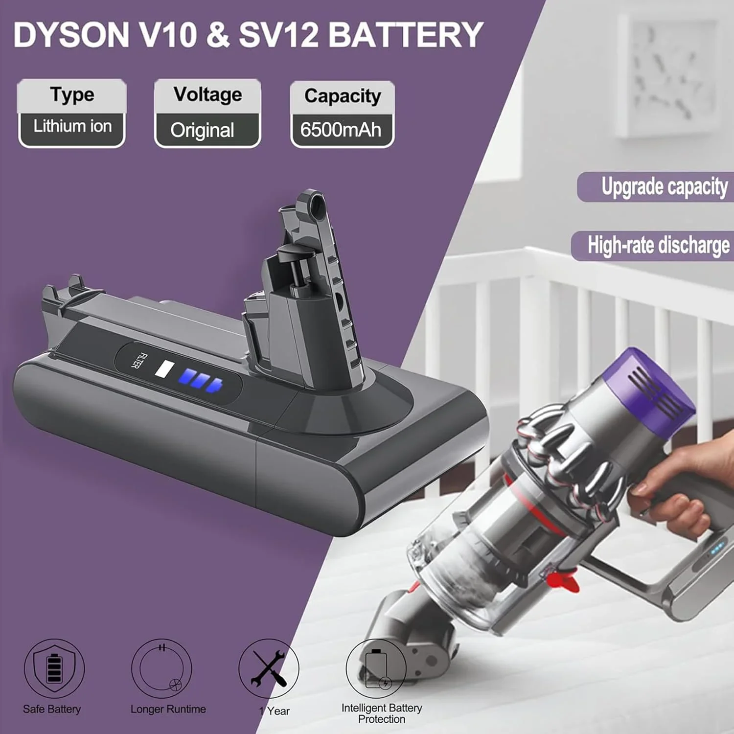 

Vacuum Cleaner rechargeable Battery for Dyson V6 V7 V8 V10 11 Series SV07 SV09 SV10 SV12 DC62 Absolute Fluffy Animal Pro Bateria