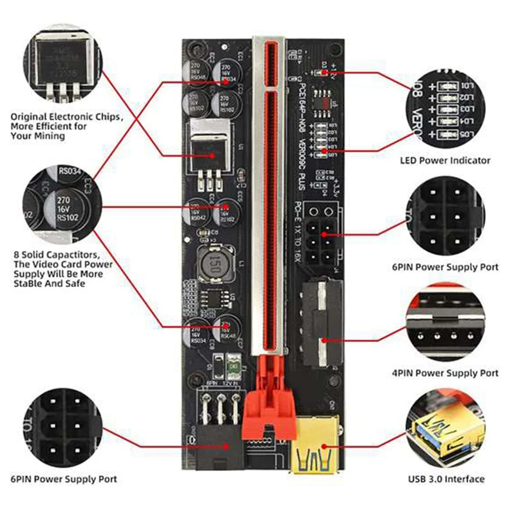 PCIE PCI-E PCI Express Riser Card 1X To 16X 1 To 4 USB 3.0 Slot Multiplier Adapter For Bitcoin Mining 009C Plus