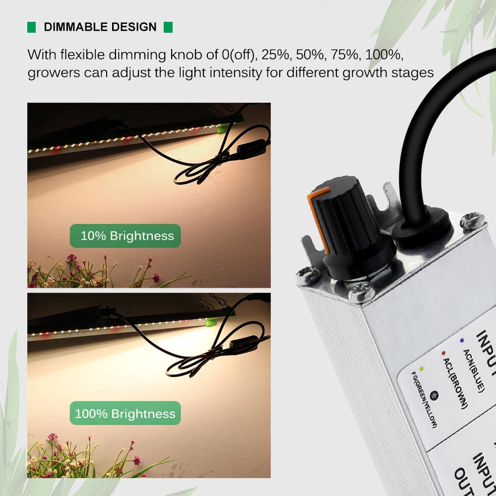 Full Spectrum LED Grow Light Lm281B AC100-265V High Brightness For Indoor Greenhouse Hydroponics Plant Flower Seeding