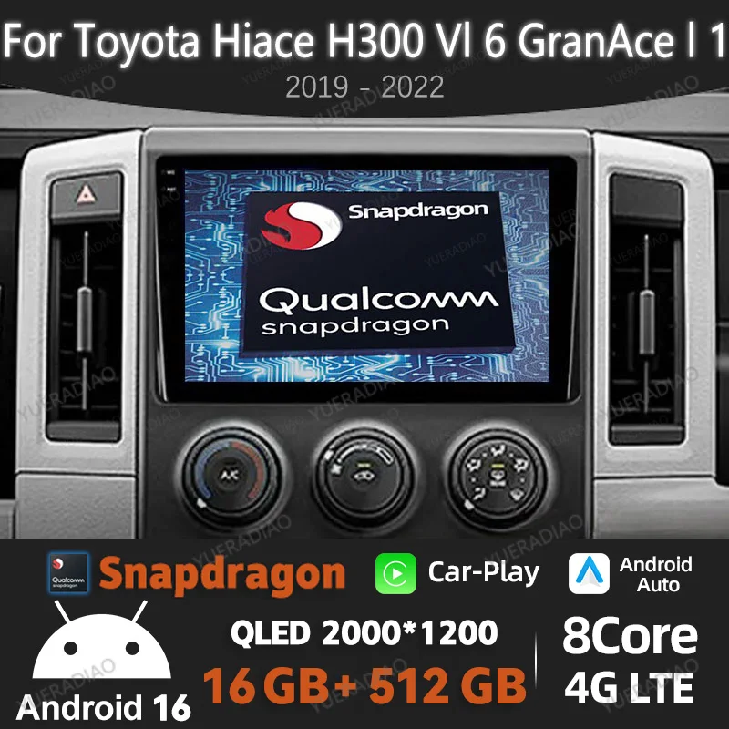 Android 16 Car Radio For Toyota Hiace H300 VI 6 GranAce I 1 2019 - 2022 GPS NAVI Multimedia Stereo Video Player BT Head Unit