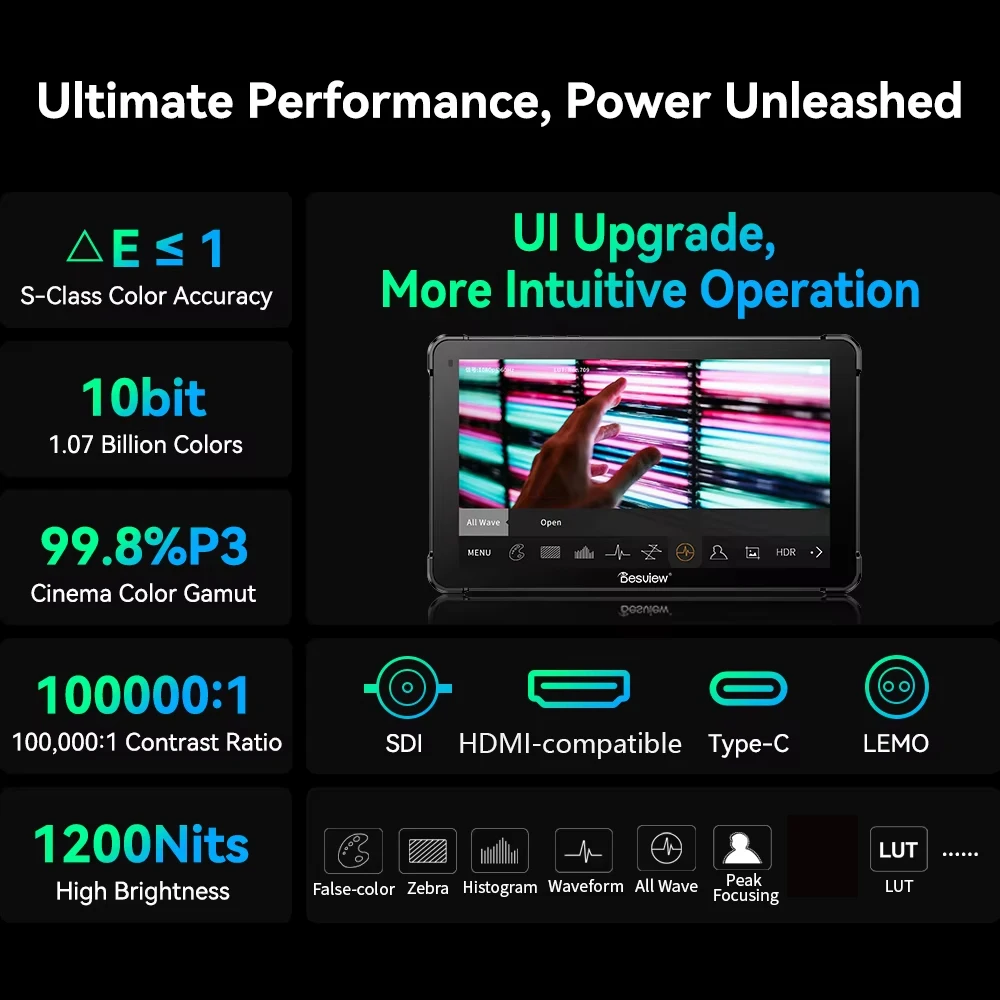 Монитор камеры Desview OL7/OL7S для DSLR-камеры HD 4K OLED-дисплей Профессиональный монитор режиссера SDI