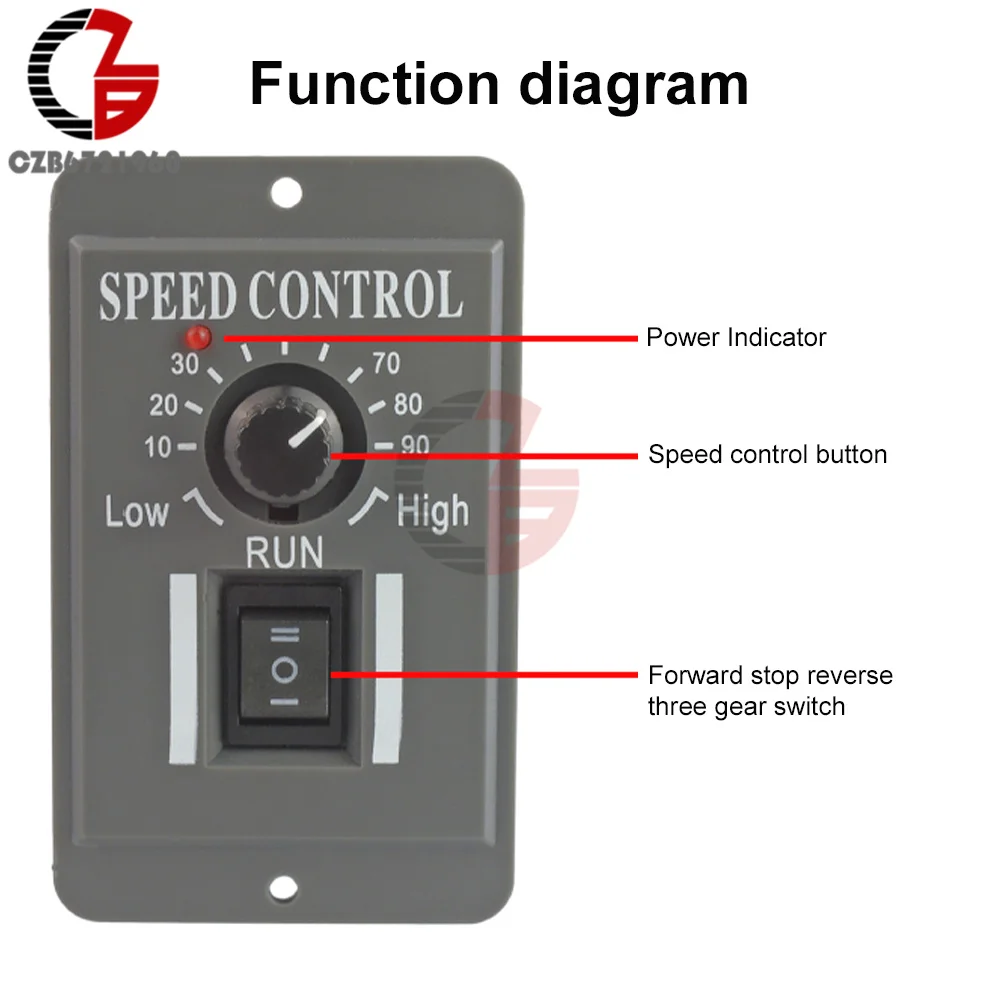 PWM DC Motor Speed Controller 12V 24V 48V Reduction Motor Governor Forward and Reverse Motor 2-way Control 3 Gear Switch 10V-60V