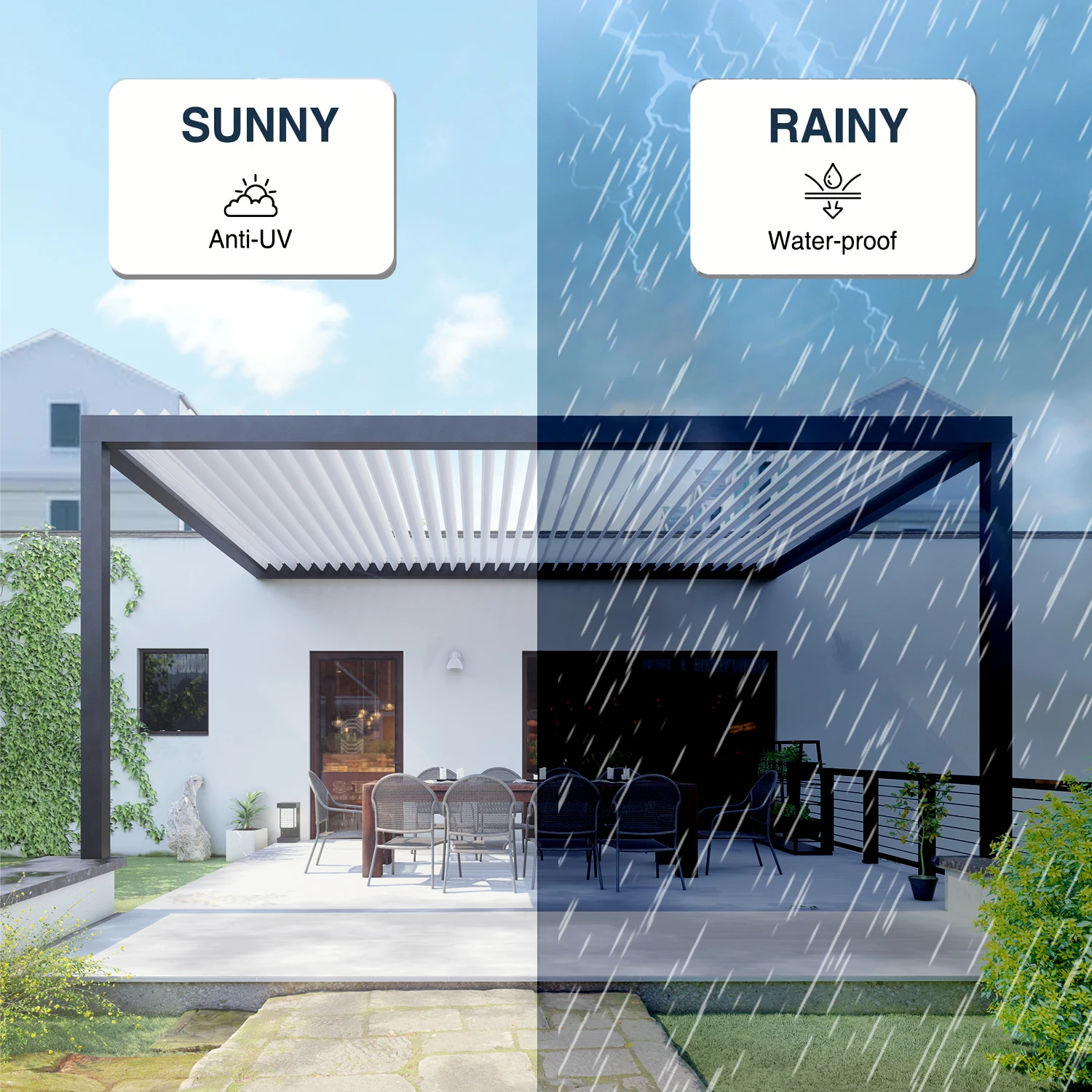 DIY Customizable Retractable Motorized Aluminum  Awning with PVC Waterproof Cloth Canopy Ideal for Garden Patio and Backyard in