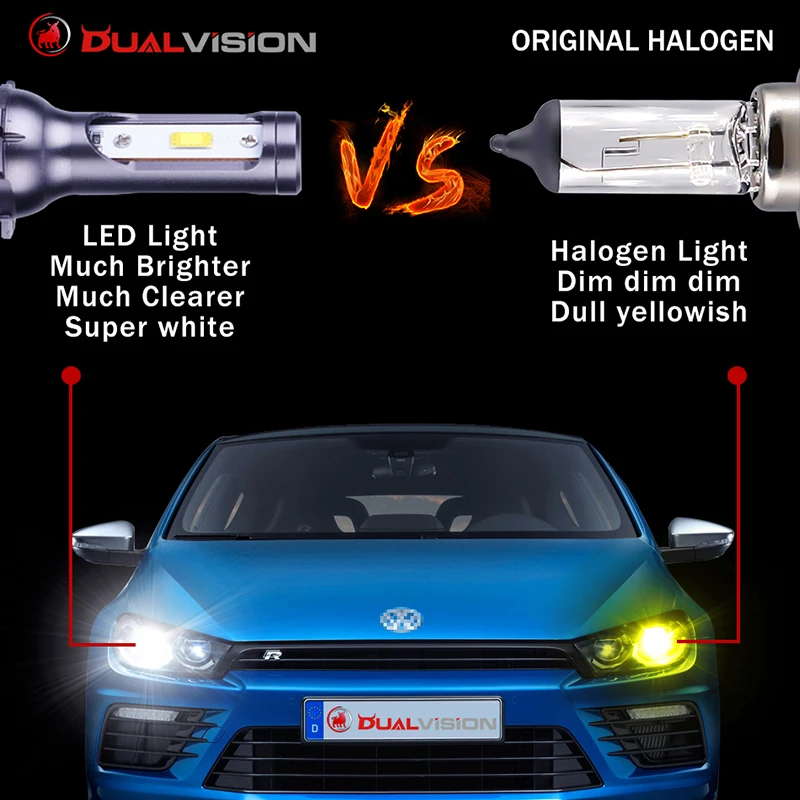 Dualvision H15 LED Canbus V-W Car Lights 16000LM 90W 6000K CSP turbo Error Free with EMC Replacement Headlight fog light bulb