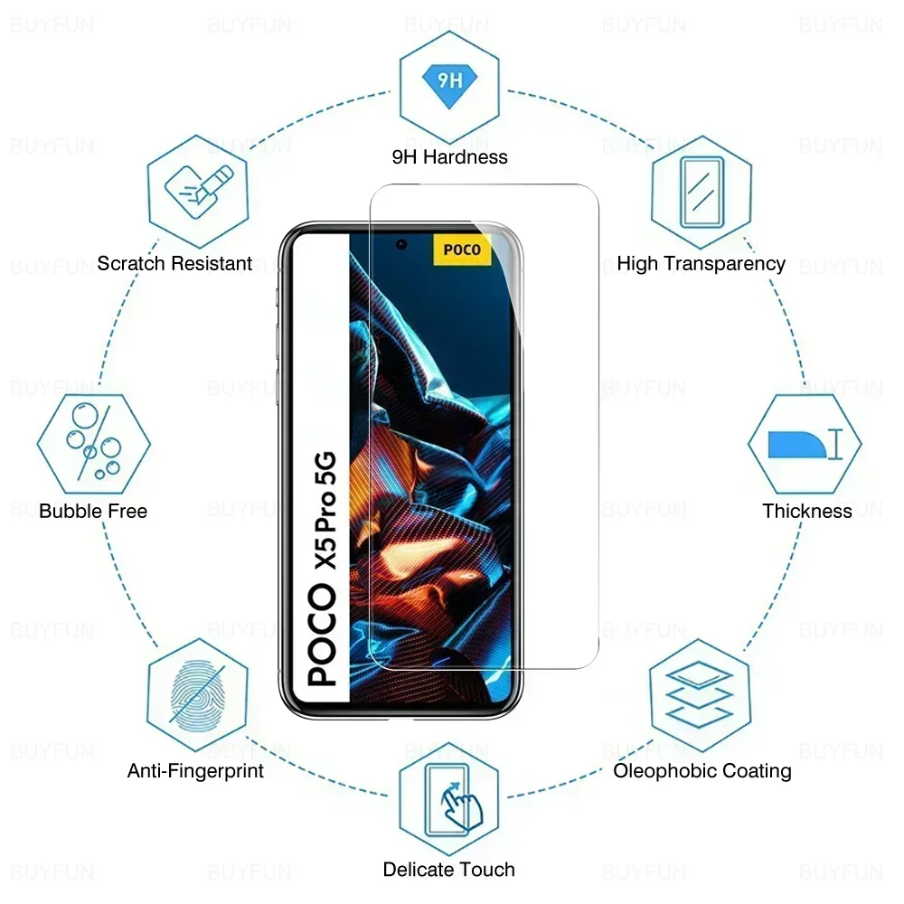 กระจกนิรภัยสำหรับ X6 X5 Xiaomi poco Pro กระจก8To1 X5Pro เล็กๆ pocco poko X6Pro X 5 6 PocoX6 PocoX5 5G ตัวป้องกันหน้าจอกล้อง5g