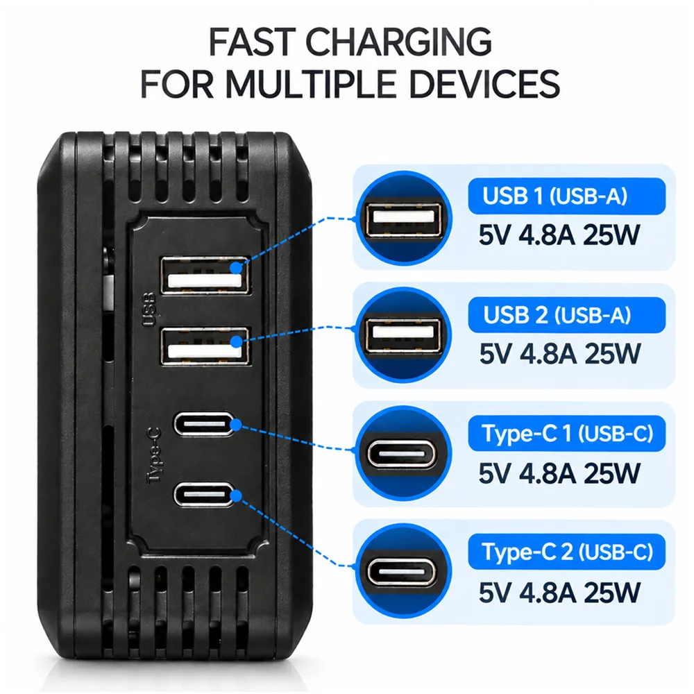 Portable Car Inverter 200W 12V DC to 110V AC Vehicles Power Converter with Dual USB Type-C US Socket Power Adapter