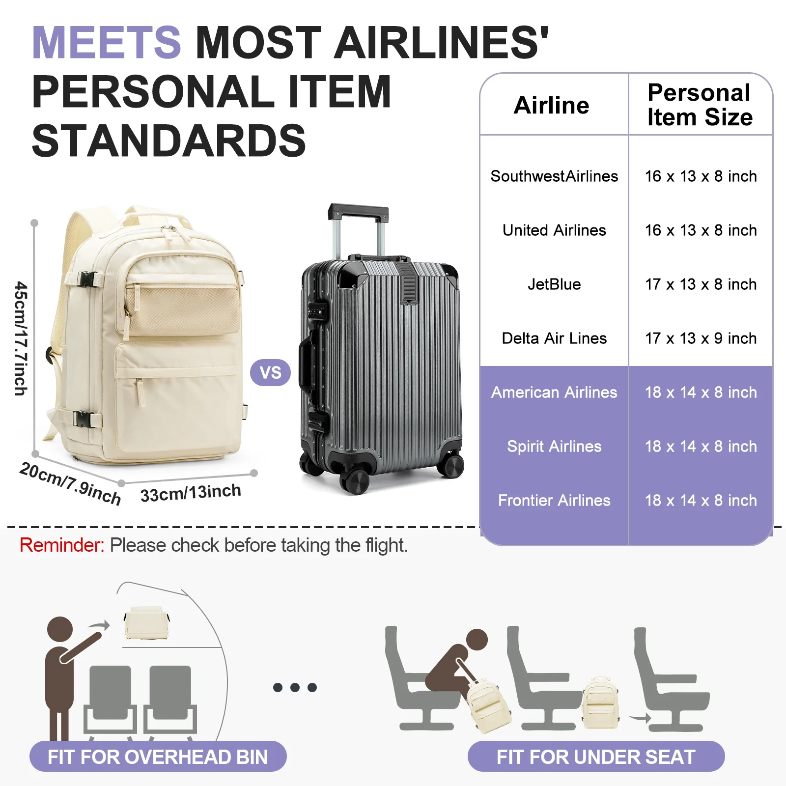 حقيبة أمتعة يدوية، سعة كبيرة تحت المقعد حقيبة السفر مقاس 45 × 33 × 20 سم حقيبة ظهر للكمبيوتر المحمول، حقيبة حمل، حقيبة مدرسية جامعية