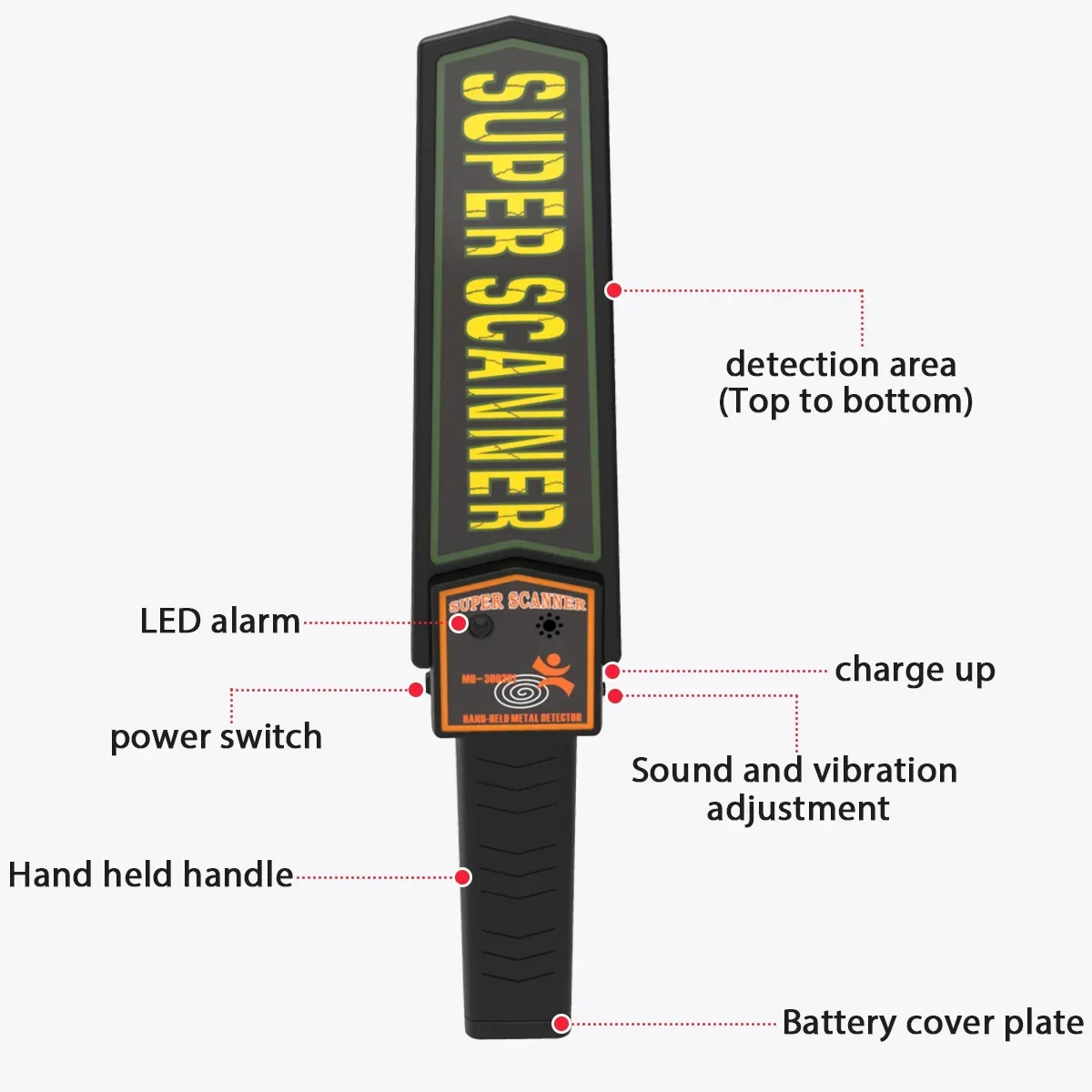 Tragbarer Handmetallscanner mit hoher Empfindlichkeit, Sicherheitsdetektorstab für den Außenbereich, Flughafen-Goldfinder, sichere Überprüfung – Detail 6