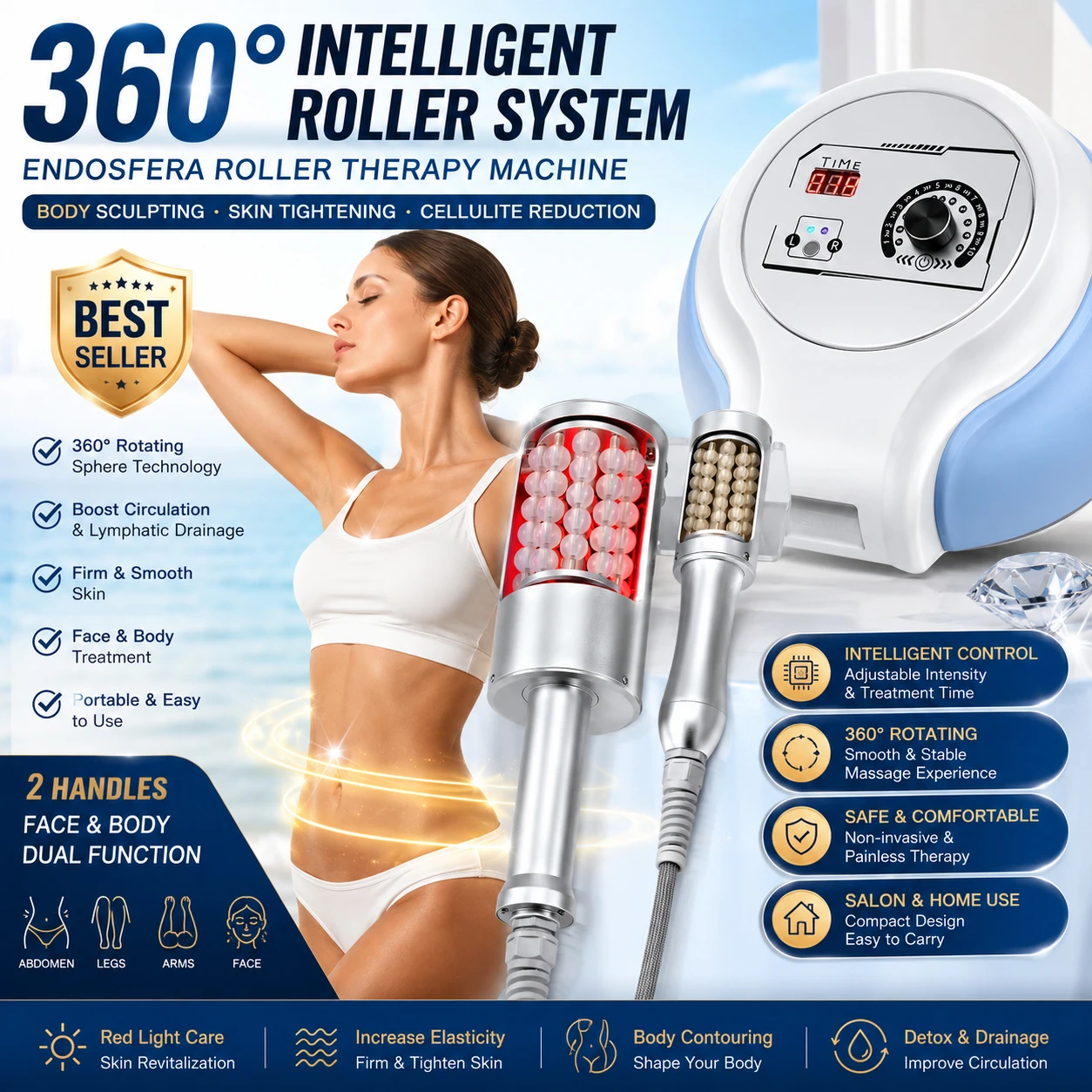 360° Rotierende Endosphären-Ro – Endosphere Therapy Roller Machine Bewertung und Preis