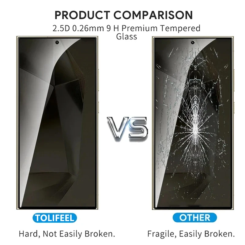 2Pcs Anti Spy Privacy Tempered Glass for Samsung Galaxy S24 Ultra S24+ Plus Screen Protector Protective Film Glass Full Cover