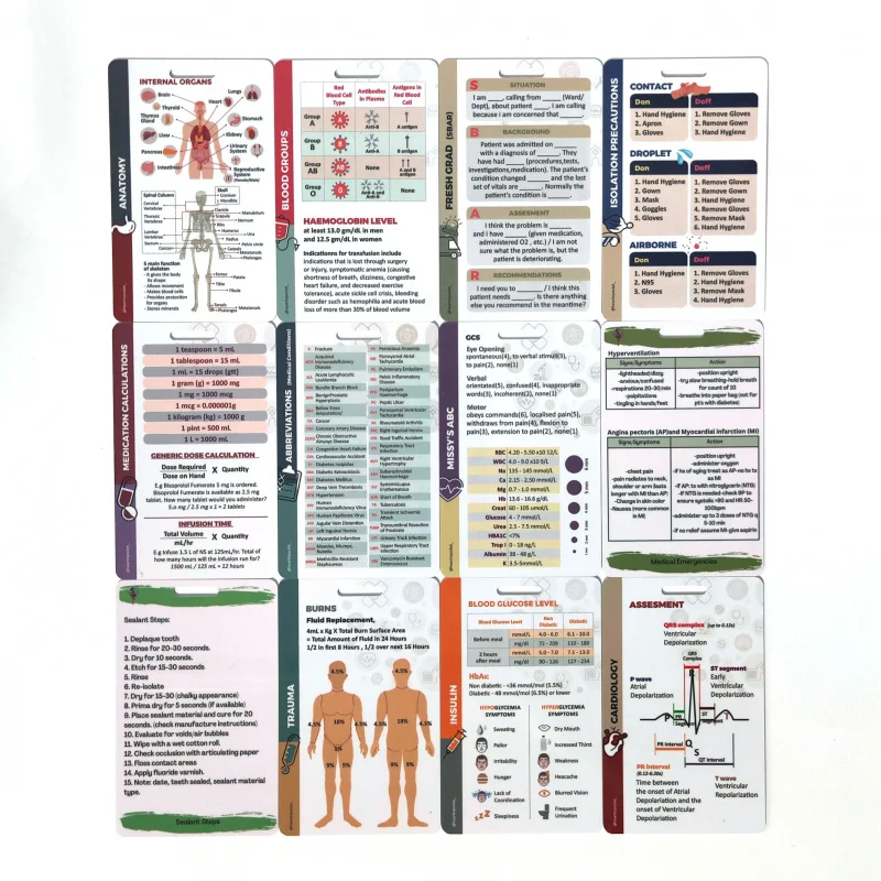 

Custom Plastic Printing Nursing Badge Medical Reference Cards Essential Nurse Accessories For Work Or School Nurse Gifts