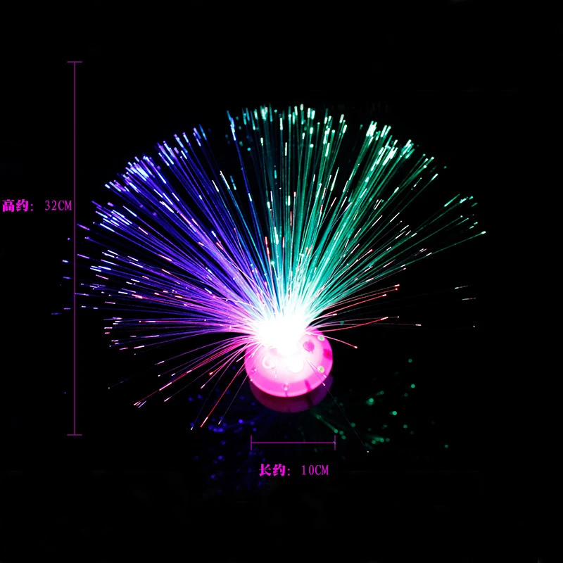 

Цветной светодиодный оптоволоконный светильник, ночник, рождественские украшения, звезды, блестящие в темноте, детские игрушки, ночники, мигающий свет
