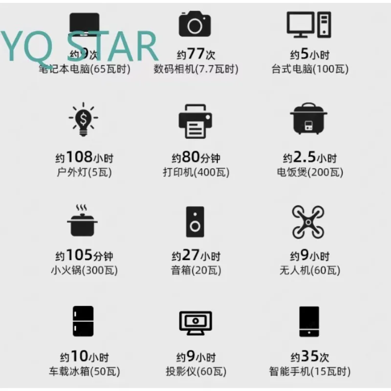 A530 Portable Power Station for Outdoor Camping Emergency Backup 220V 600W High Capacity Fast Charging Mobile Battery Pack