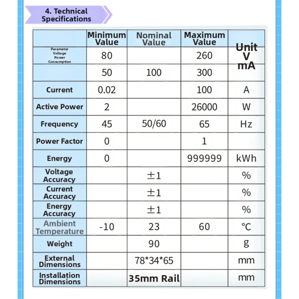 

Модуль WiFi IoT для однофазного электрического счетчика PZIOT E02 с поддержкой прошивки с открытым исходным кодом и высокой надежностью