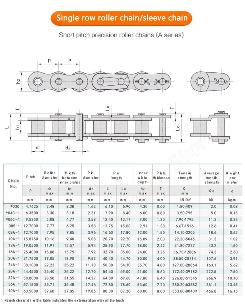 1pc 04C 05B 06B 06C 08A 08B 10A 10B Short Pitch Precision Roller Chain Industrial Drive Single Row Chains 1/1.5Meters