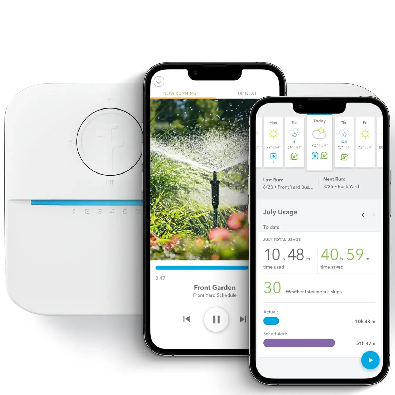 

Smart Sprinkler Controller 16 Zone Simple Auto Schedules Quick Run Local Weather Intelligence Save Water W/ Rain Freeze