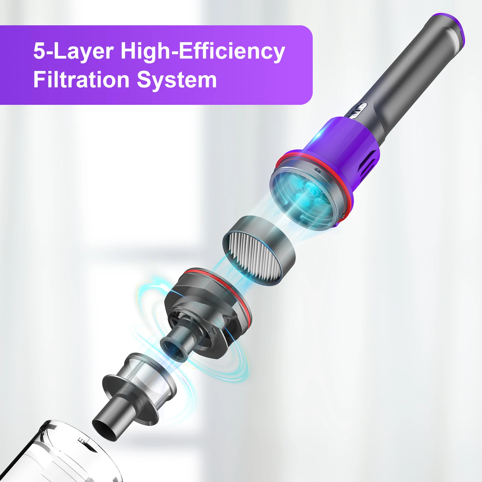 UMLO V102  Cordless Vacuum Cleaner for Home Carpet Hard Floor Pet Hair,  Powerful Stick Vacuum with Brushless Motor,Purple