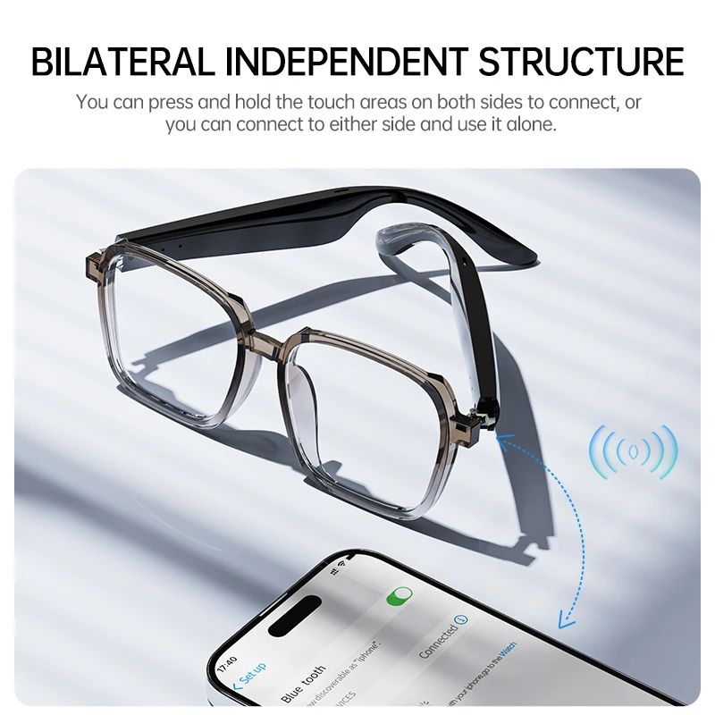 Intelligent Bluetoo…