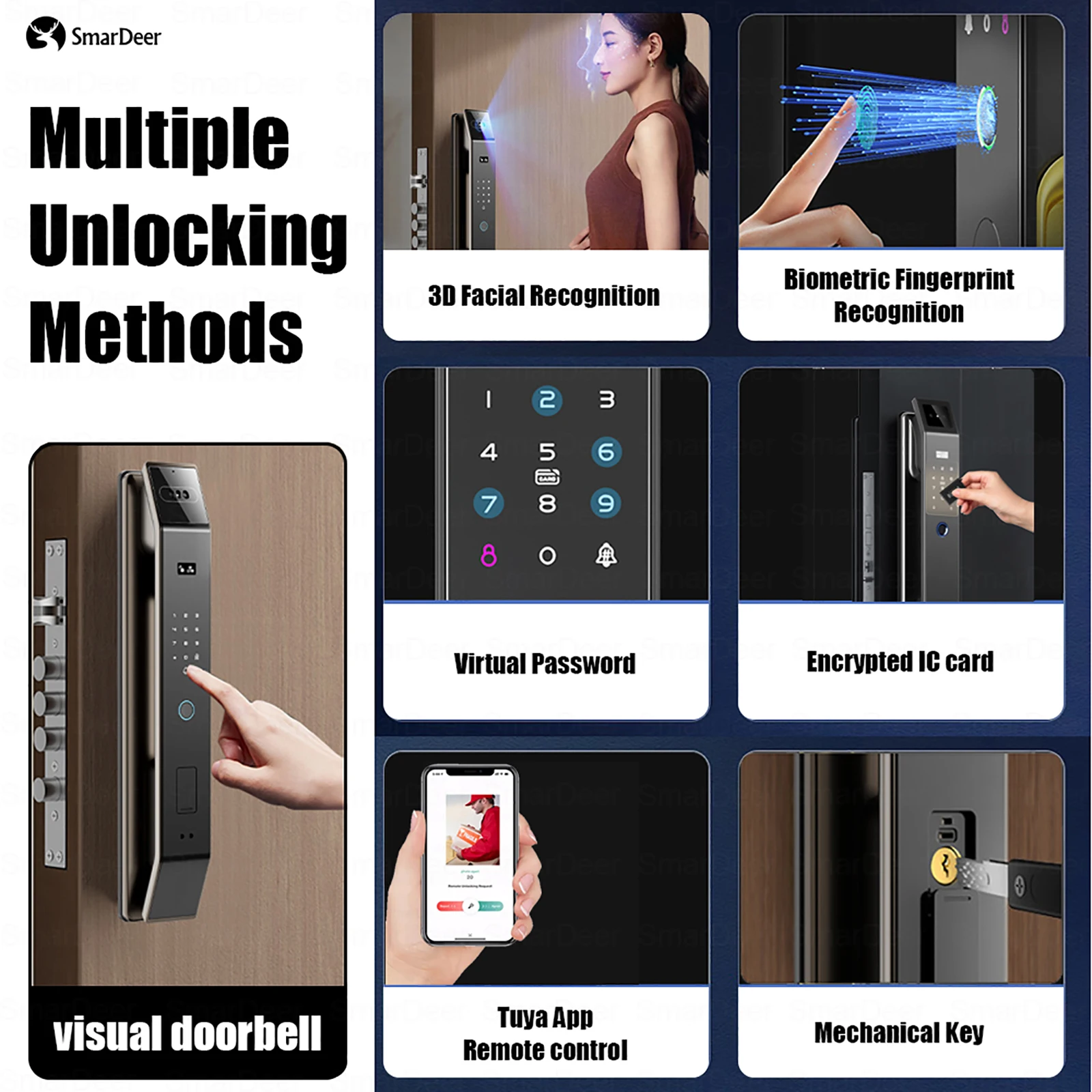 Thumbnail 2 - #18 Best Smart Door Locks to Buy In 2026