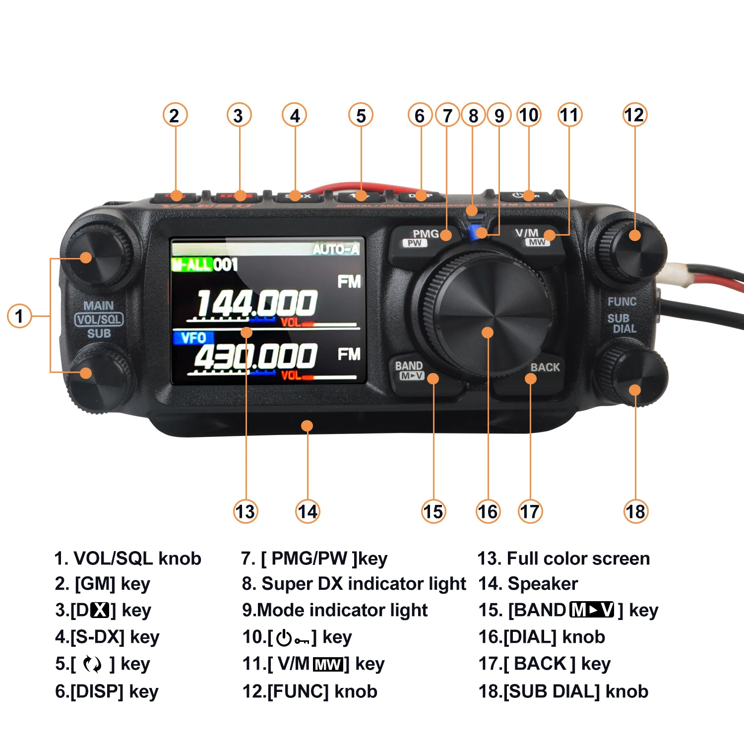 Yaesu Walkie Talkie FTM-510D ASP 144/430MHz VHF 55W/UHF 50W C4FM