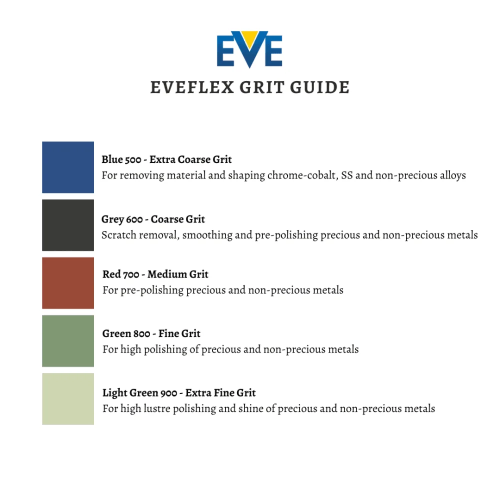 Eve Flex Mounted Small 3.3x7.5MM Polishing Point Silicon Carbide Abrasive Head Jewelry Rotary Deburring Tool with Mandrel