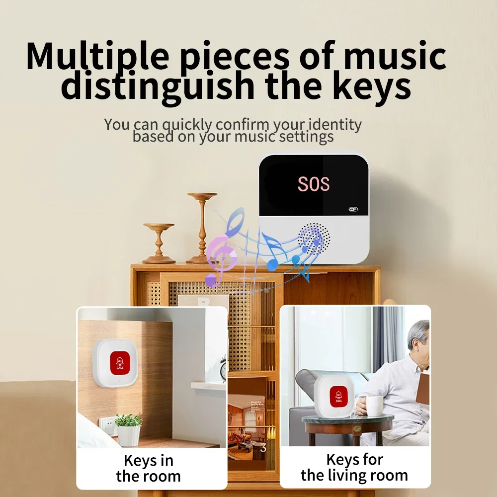 Smart Multi functional Wireless WiFi Elderly Caregiver Pager SOS Call Button Emergency Medical Alert System for Patients Elderly