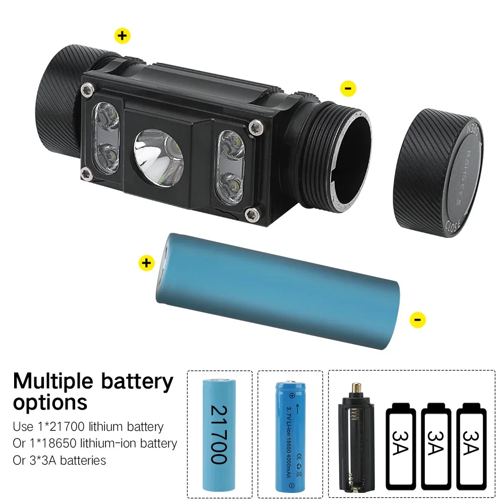 BORUiT potente faro a LED 6000LM faro TYPE-C ricaricabile 21700 torcia frontale a batteria lanterna da pesca impermeabile