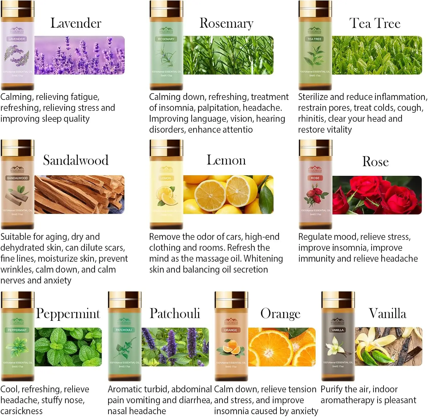 Pure Natural Essential Oils 20 Pcs Kits Gift Box For Diffuser Candle Skin Care Tea Tree Lavender Lemon Peppermint Eucalyptus etc