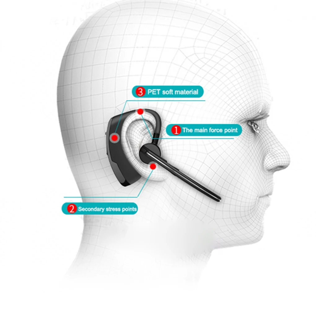 Headset Nirkabel Walkie Talkie Bluetooth Pengganti Earpiece Radio Dua Arah Untuk Motorola