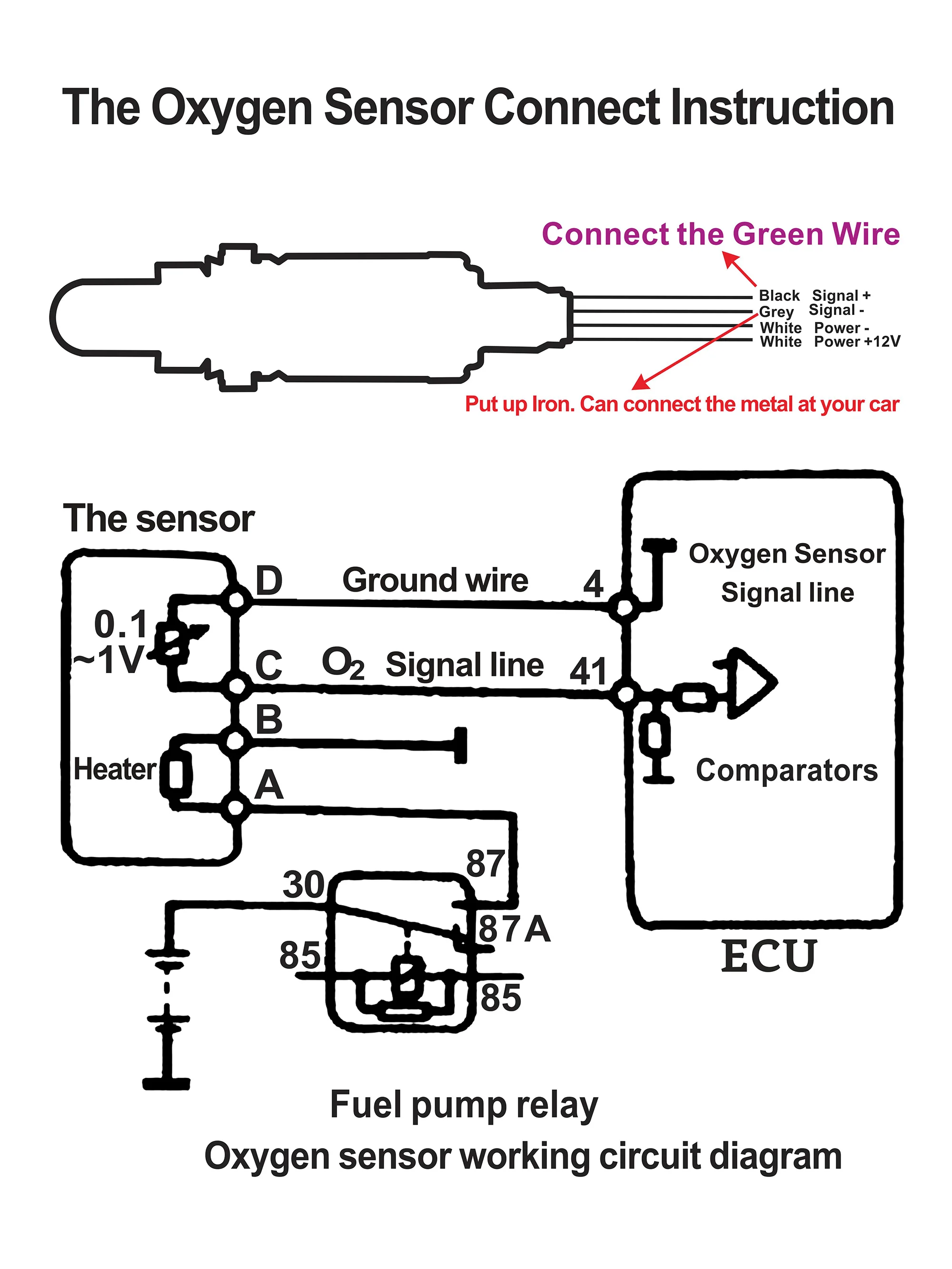 Car Narrowband O2 Oxygen Sensor Digital Meter Air Fuel Ratio Gauge Sensor 0258006028 Sensor For 12V Car