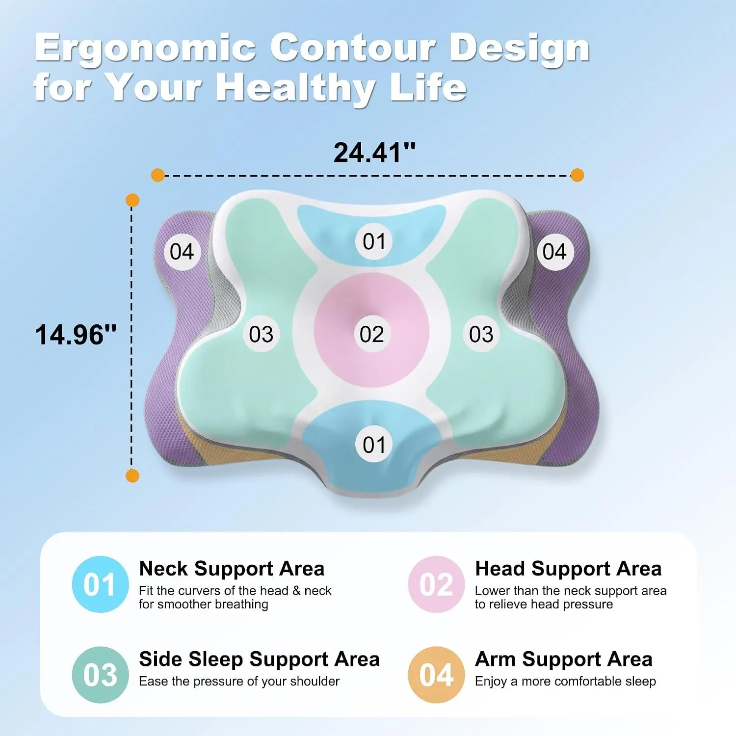 Cervical Neck Pillow for Pain Relief, Ergonomic Memory Foam Pillow for Neck Support, Cooling Contour Orthopedic Pillow for Side,