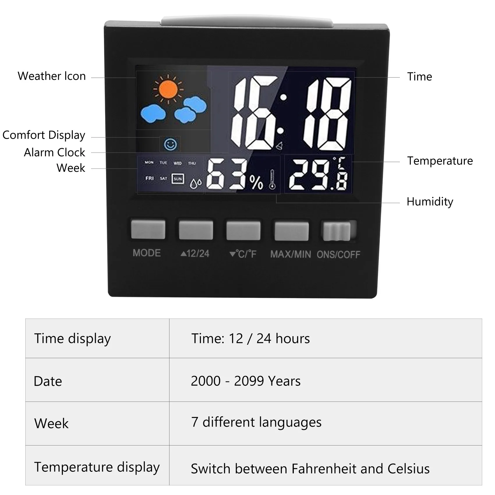 ABGN ЖК-цифровой гигрометр, термометр, измеритель температуры и влажности, комнатные часы