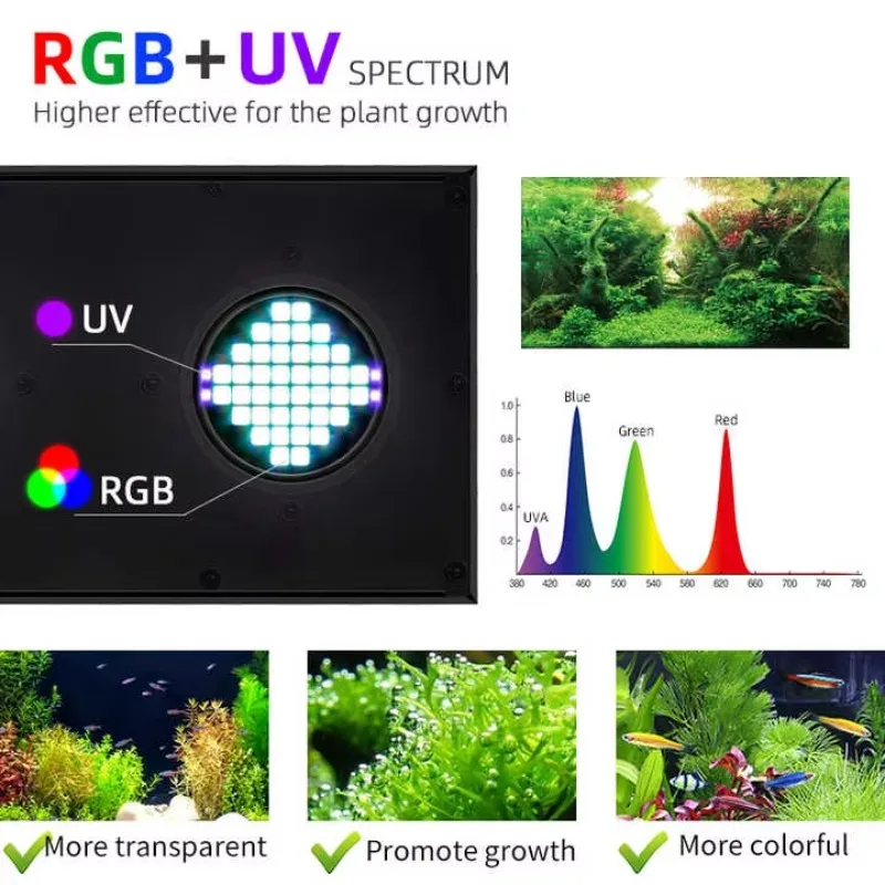 Z250Pro/Z400Pro RGB+UV Full Spectrum Water Grass Light Native Sunrise Sunset Lamp for Freshwater Planted Fish Tank