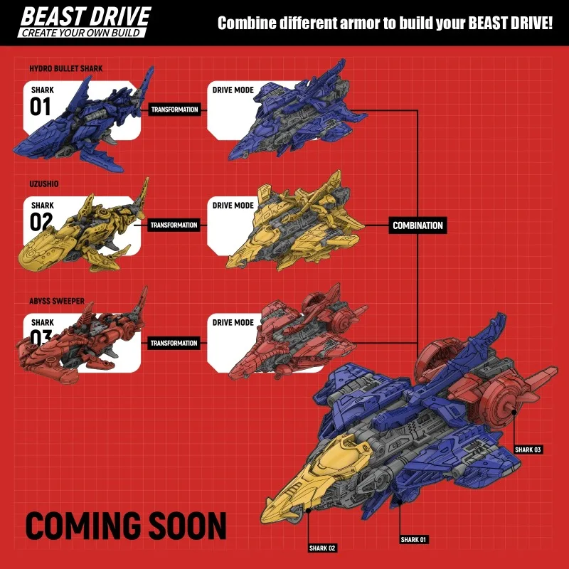 52TOYS BEASTDRIVE ABYSS SWEER، روبوت تشوه، تحويل في سمك القرش المطرقي والمقاتل، شخصية الحركة، هدية قابلة للجمع