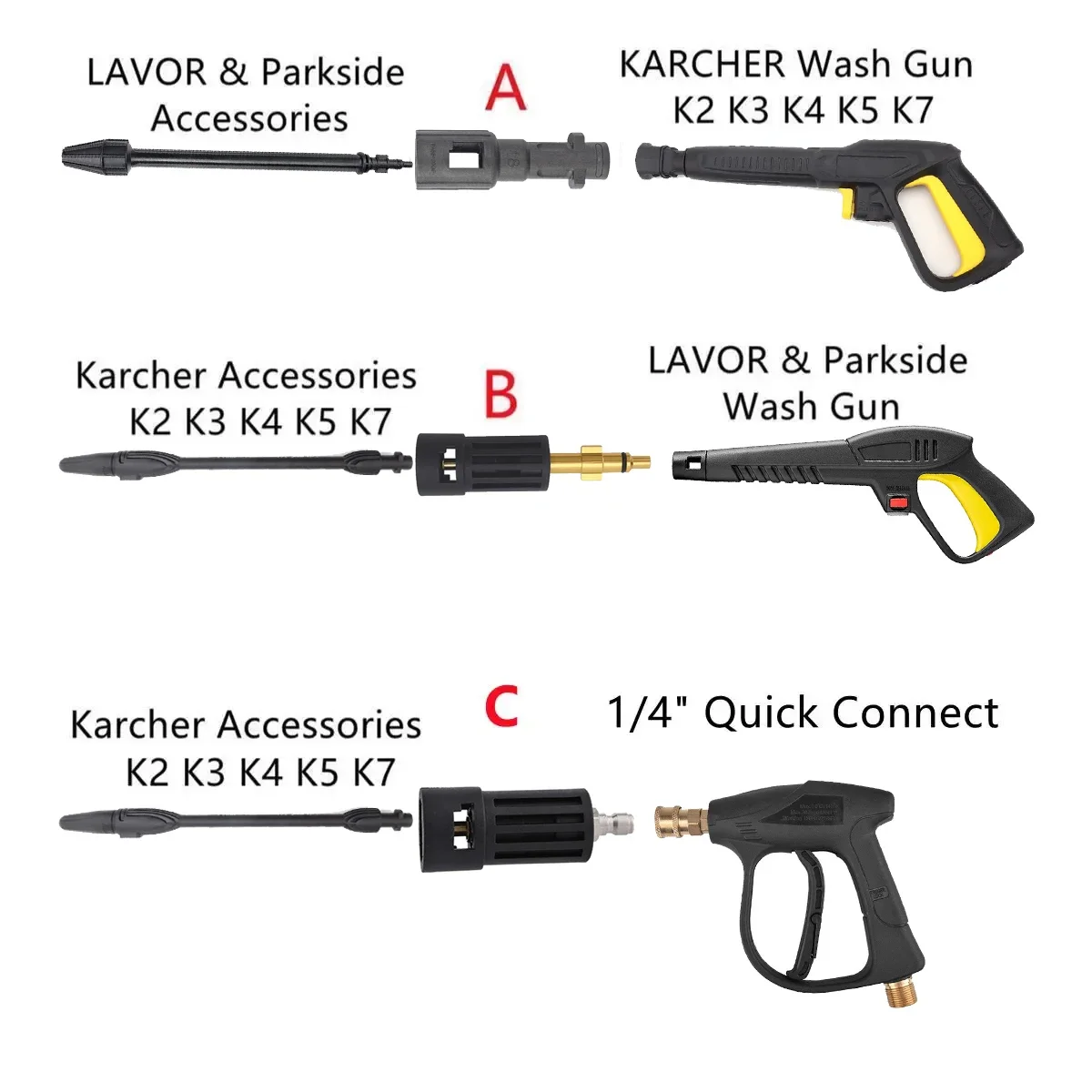 Adaptor for Karcher K Series Between Lavor & Parkside Wash Gun and Cleaning Accessories Converter