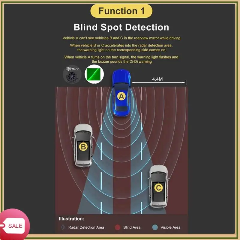 

Unique 20M Car Universal 24Ghz Millimeter Wave Radar BSD Blind Spot Detection System Lane Change Assist Warning Light Strip